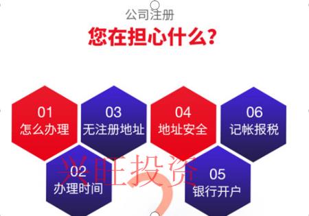 設(shè)立教育公司的要具備哪些條件及流程